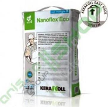 Hidroizolatie terase Kerakoll - Aquastop Nanoflex