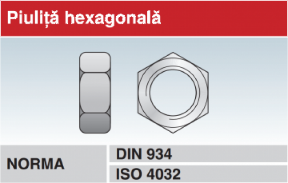 Piulita hexagonala - DIN 934 de la Meteor Impex