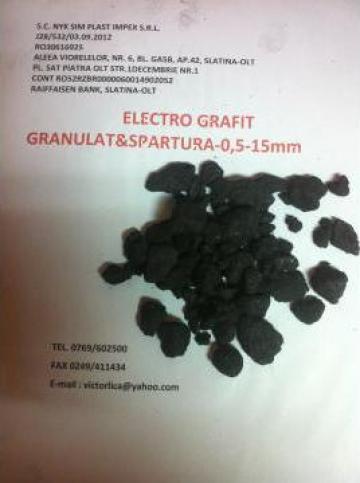 Electro grafit granulat