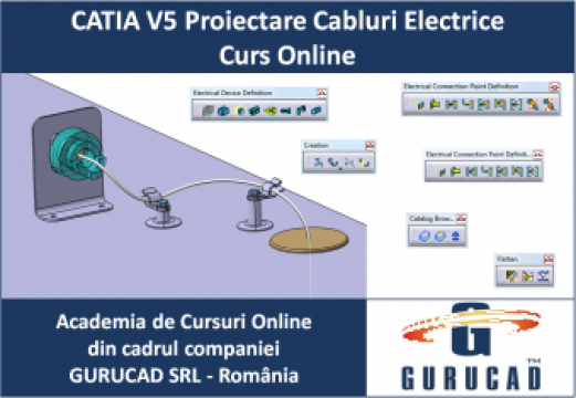 Curs Catia V5 Modelare Proiectare Cabluri Electrice 3D + 2D de la Gurucad Srl