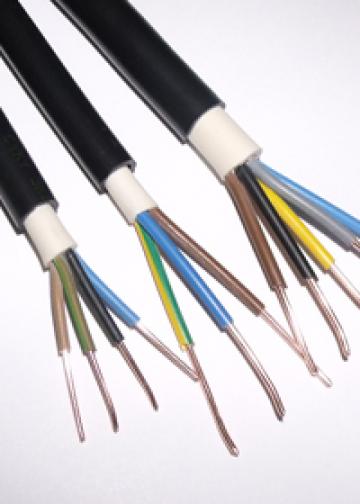 Cabluri de semnalizare cu izolatie si manta din PVC Cabluri