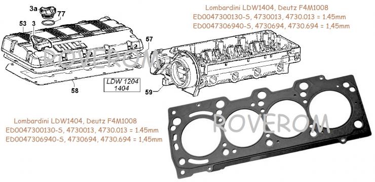 Garnitura chiuloasa Lombardini LDW1404, Deutz F4M1008 1,45mm de la Roverom Srl