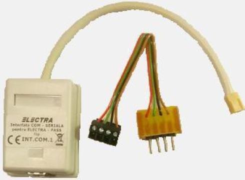 Interfata comunicare PC - panouri interfoane digitale de la Electra Instal SRL