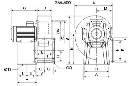 Ventilator centrifugal 400 degrees CHMT/6- 400/165 2.2kw de la Ventdepot Srl