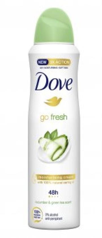 Antiperspirant Dove Go Fresh Cucumber Green Tea Scent 150ml de la Supermarket Pentru Tine Srl