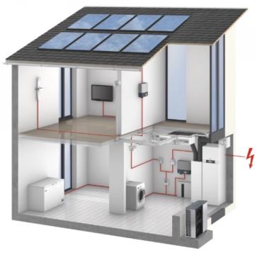 Sistem fotovoltaic 10kWp T Vitovolt 300 420Wp