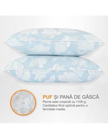 Set 2 perne puf gasca bleu cu trandafiri 50x70 cm de la Gastro Bar Solutions Srl