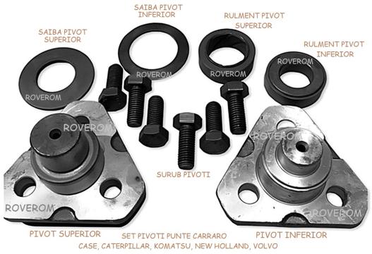 Set pivoti Case, Caterpillar, Komatsu, New Holland, Volvo