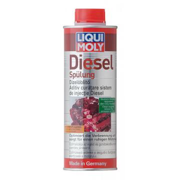 Aditiv motorina Liqui Moly spalare Diesel - profi