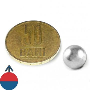 Magnet neodim sfera 10 mm de la Magneo Smart