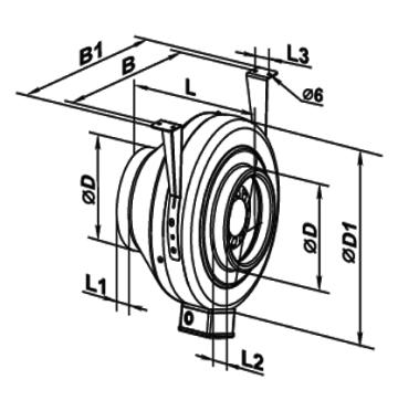 Ventilator centrifugal 250 de la Ventdepot Srl