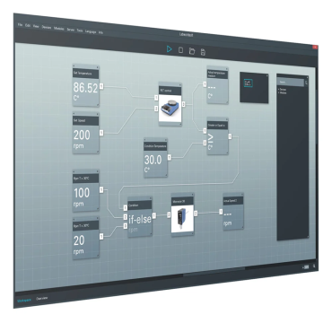 Software de laborator Ika labworldsoft 6 Reactor