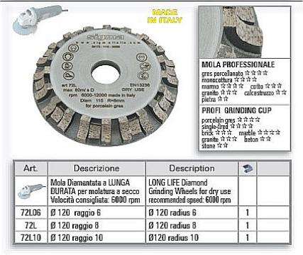 Freza diamantata profilata Sigma 72L de la Mgm Distributie Srl